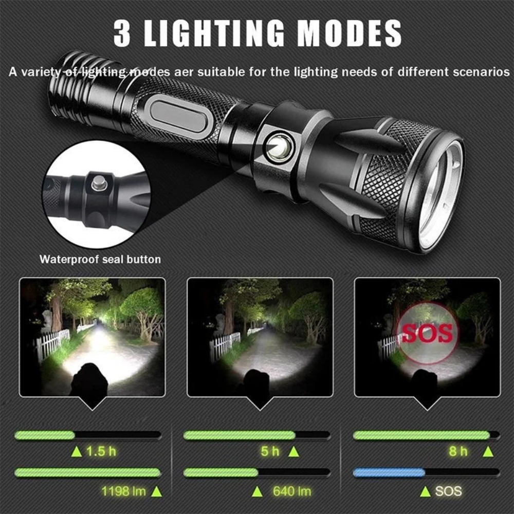 Professional Scuba Diving Flas - Underwater Flashlight avaliação e preço